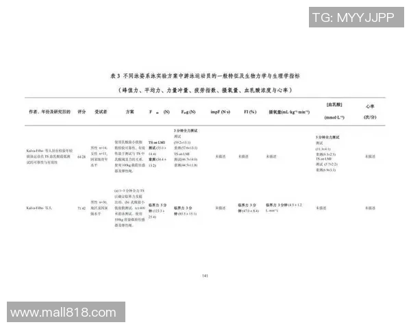 游泳运动的发展历程与现代技术创新对竞技水平的提升作用分析